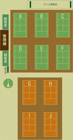 利用時間と使用料金